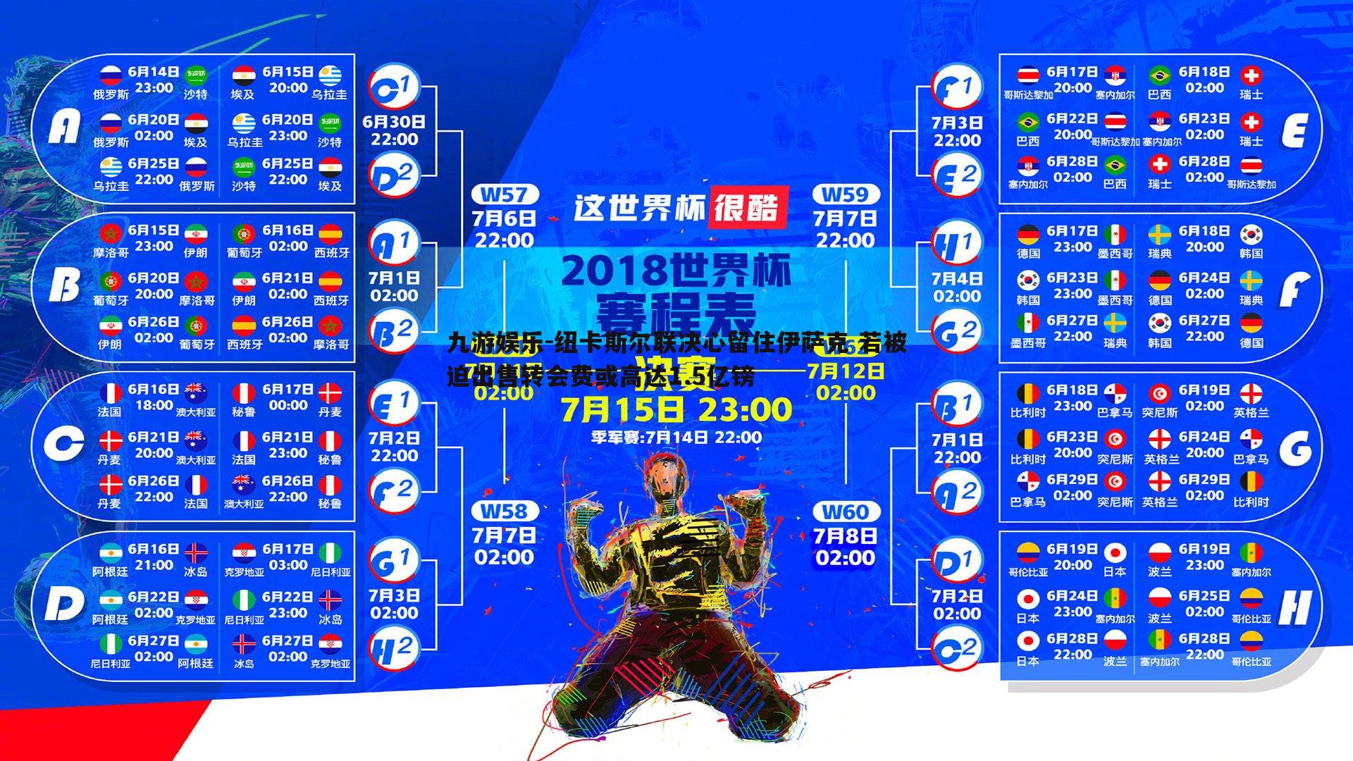 九游娱乐-纽卡斯尔联决心留住伊萨克 若被迫出售转会费或高达1.5亿镑